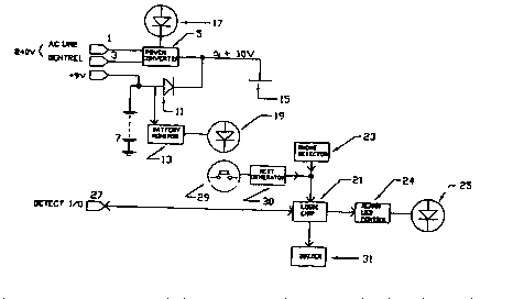 A single figure which represents the drawing illustrating the invention.